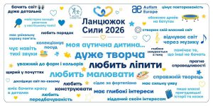 Дякуємо всім, хто долучився до “Ланцюжка Сили” нашої спільноти!