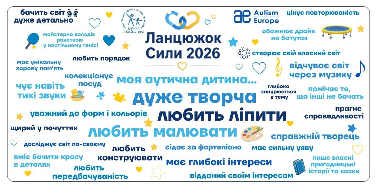 Дякуємо всім, хто долучився до “Ланцюжка Сили” нашої спільноти!