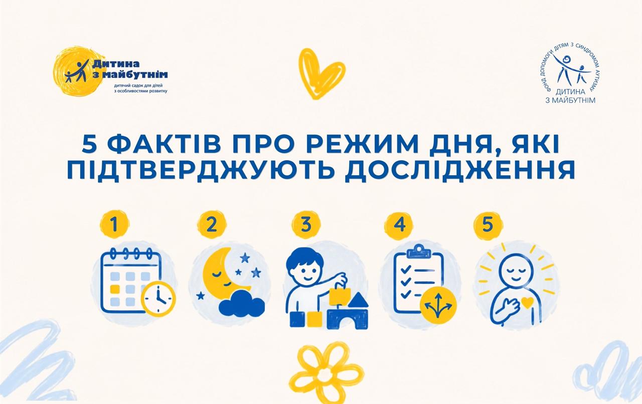5 фактів про режим дня, які підтверджують дослідження
