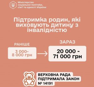 Верховна Рада підтримала підвищення допомоги дітям з інвалідністю